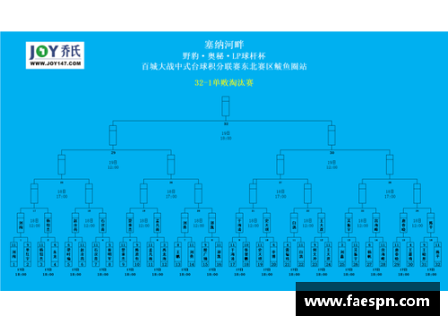 熊猫体育沃尔夫斯堡不败，击败弗赖堡，继续领跑德甲积分榜