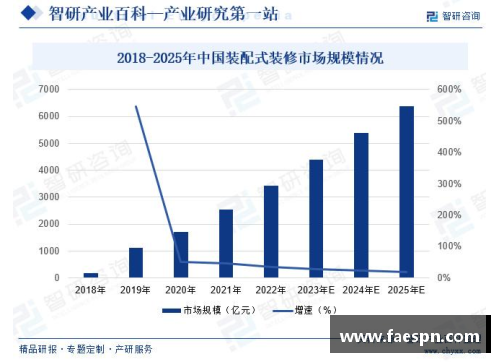 熊猫体育亚足联球员发展路径与未来前景分析